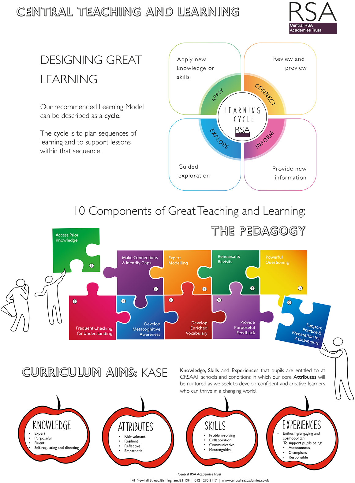 designing-great-learning